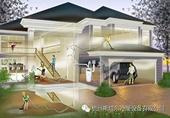 什么是中央除塵系統(tǒng)？